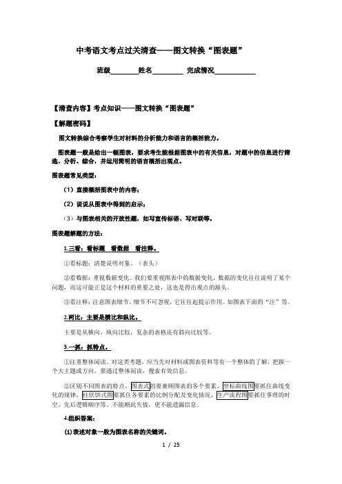 2019年中考语文考点过关清查——图文转换“图表题”(有答案)