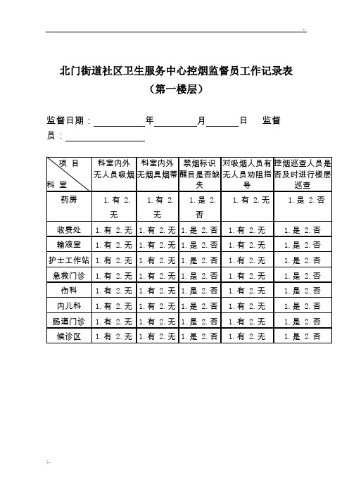 控烟监督员、巡查员工作记录表