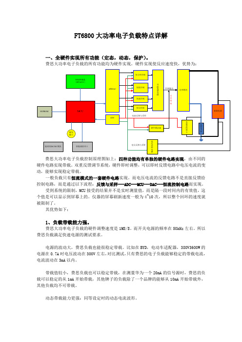 FT6800大功率电子负载特点详解要点