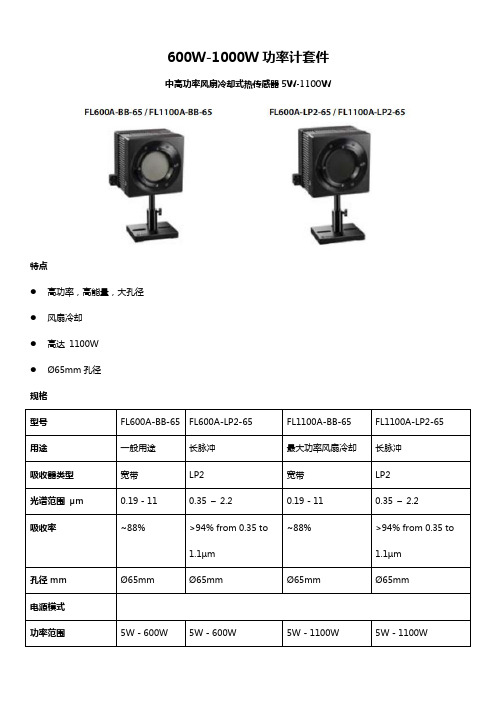 Ophir功率计套件