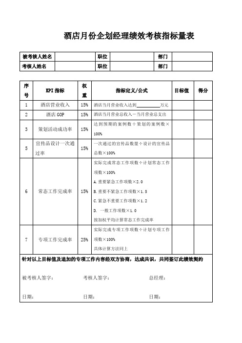 酒店月份企划经理绩效考核指标量表