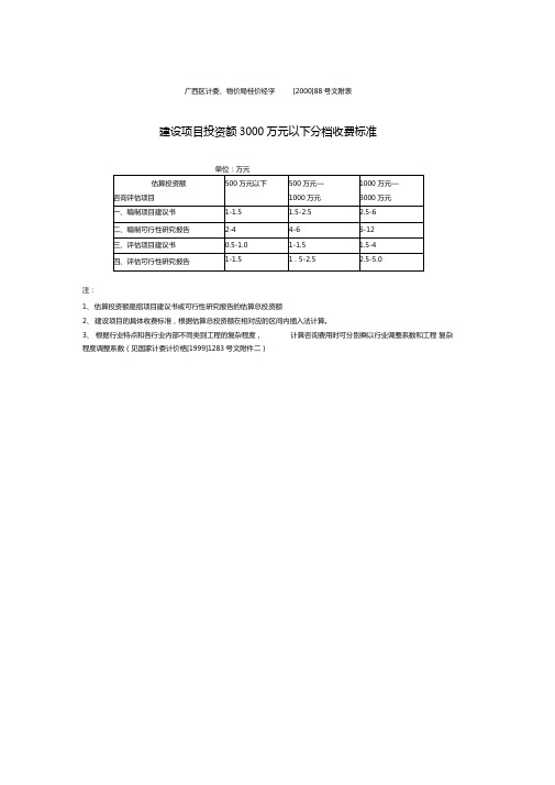 广西壮族自治区投资估算3000万元以下建设项目前期工作咨询收费标准(桂价经字【2000】88号)