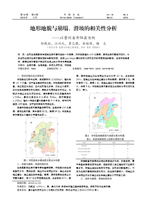 地形地貌与崩塌、滑坡的相关性分析——以贵州省开阳县为例