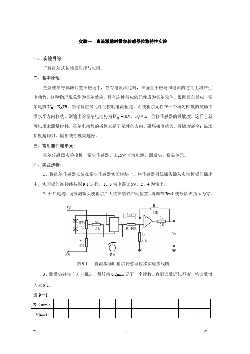 传感器测试实验报告