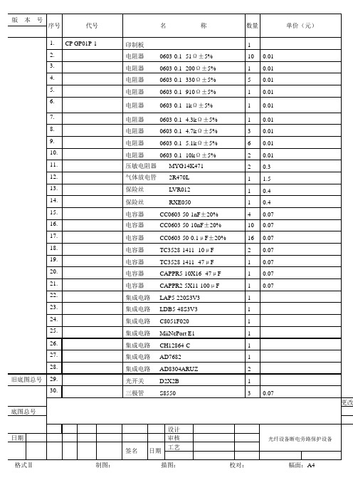 RD20光纤设备断电旁路保护设备