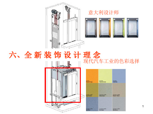 迅达3300AP产品介绍3