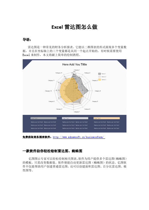 Excel雷达图怎么做