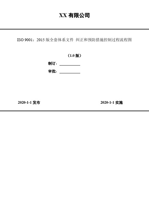 ISO 9001：2015版全套体系文件 纠正和预防措施控制过程流程图