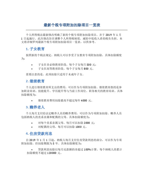 最新个税专项附加扣除项目一览表