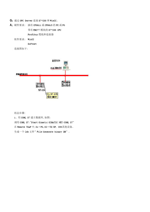 方法2：WINCC-OPC-S7200