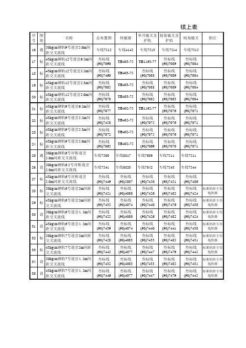 铁路各种道岔尺寸表格