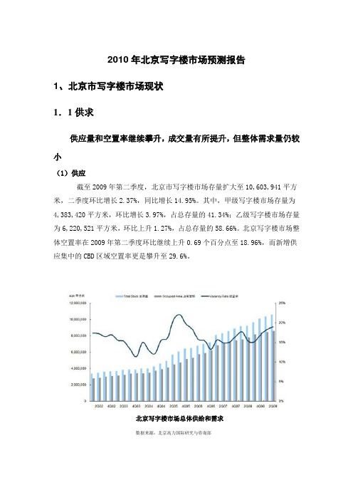 2010年北京写字楼市场预测报告