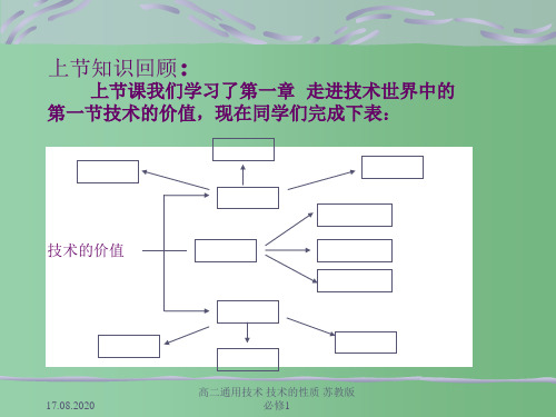 高二通用技术 技术的性质 苏教版必修1