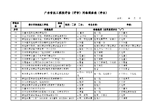 多元评价问卷调查表