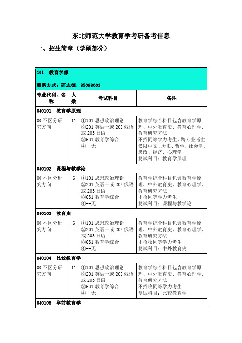 2017东北师范大学631教育学考研备考信息