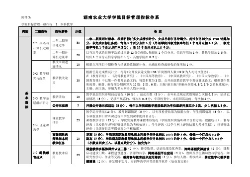 湖南农业大学学院目标管理指标体系