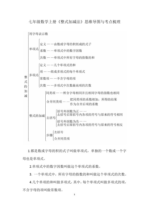 七年级数学上册《整式加减法》思维导图与考点梳理