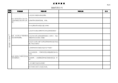 供应商过程审核表