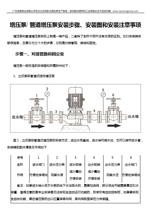 常用管道增压泵安装图跟安装注意事项新