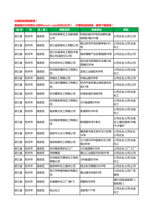 2020新版浙江省杭州市临安区化工有限公司工商企业公司商家名录名单黄页联系方式大全50家