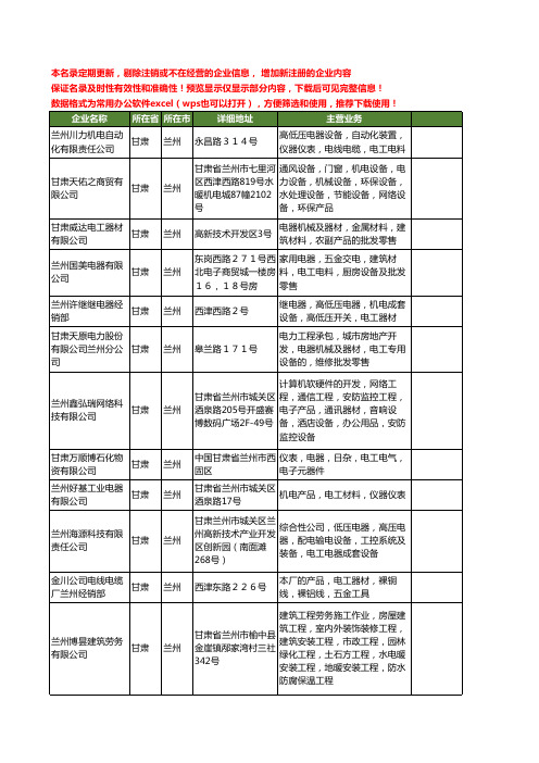 新版甘肃省兰州电工电器工商企业公司商家名录名单联系方式大全95家