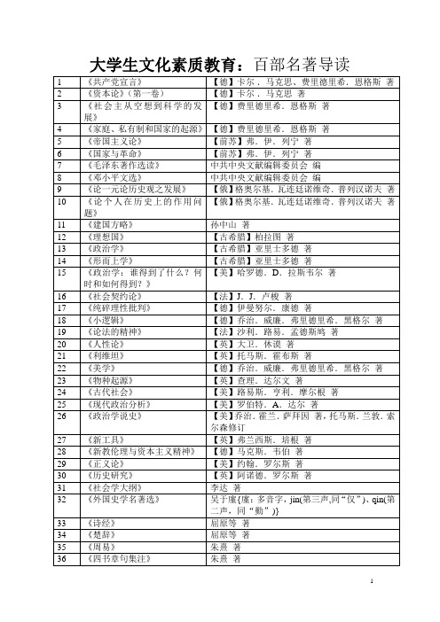 大学生文化素质教育：百部名著导读