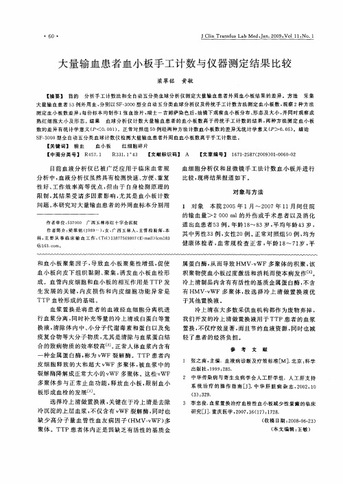 大量输血患者血小板手工计数与仪器测定结果比较