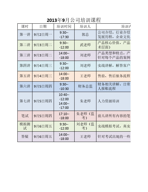 公司培训课程表