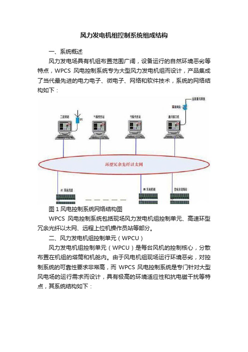 风力发电机组控制系统组成结构