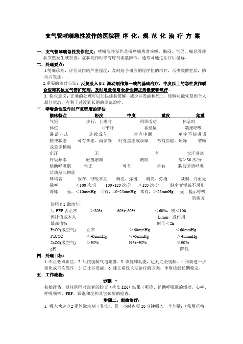 支气管哮喘急性发作的医院程 序 化