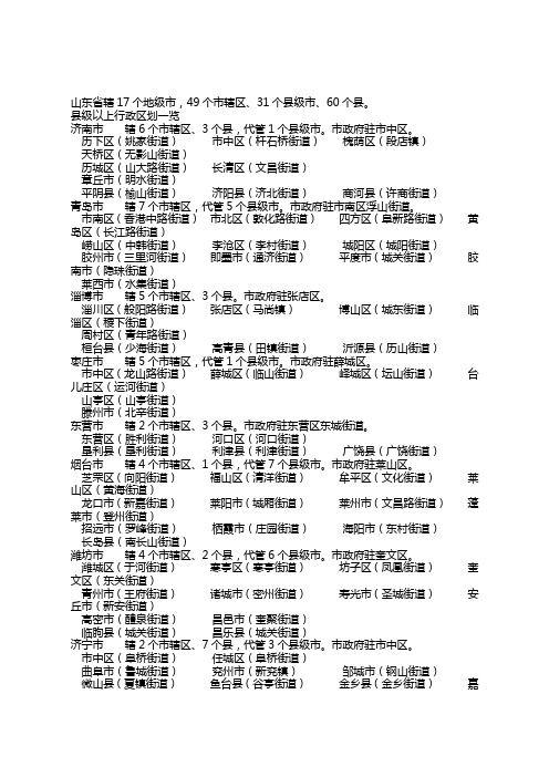 山东省行政区划