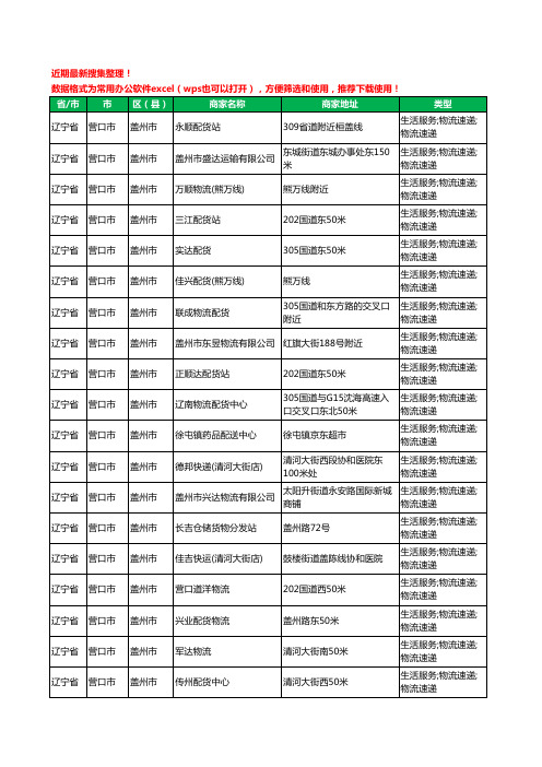 2020新版辽宁省营口市盖州市货运工商企业公司商家名录名单黄页联系方式电话大全67家