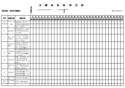 走行机与熔接机点检记录表