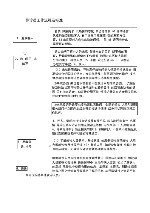 导诊员工作流程及标准