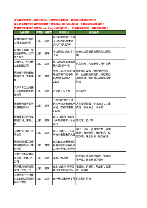 新版山东省济南天津有限公司工商企业公司商家名录名单联系方式大全240家
