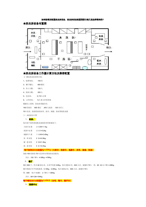 洗衣房设备配置预算方案