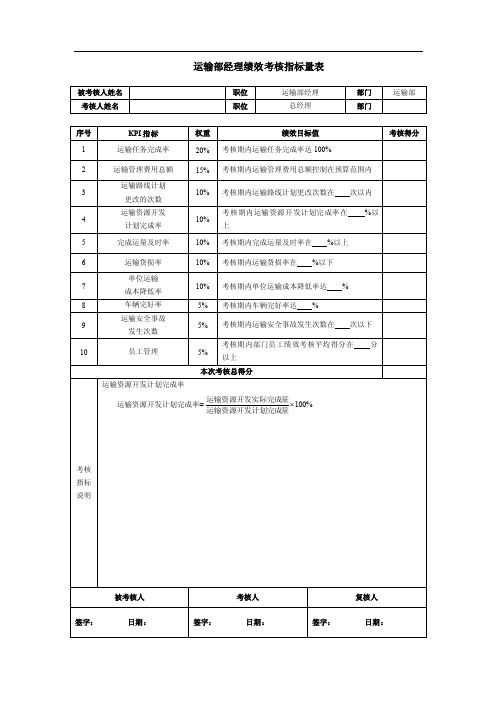 运输部经理绩效考核指标量表