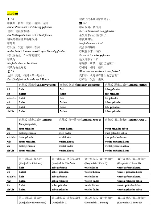 德语动词变位20170407