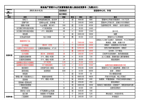 南昌地产营销中心开放暨机器人展活动预算单710