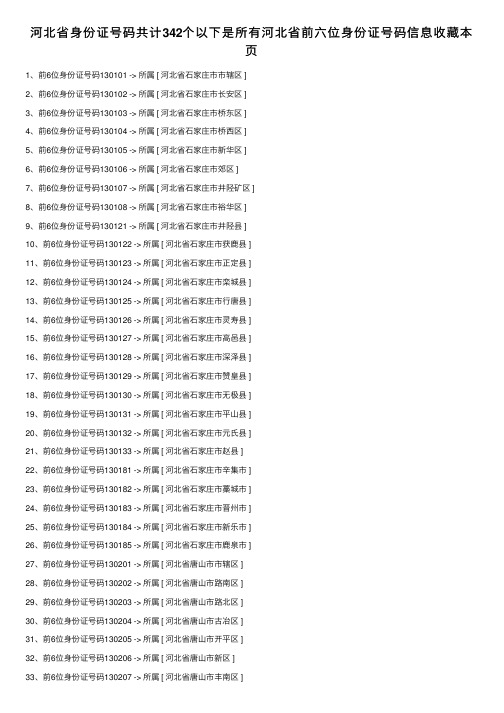 河北省身份证号码共计342个以下是所有河北省前六位身份证号码信息收藏本页