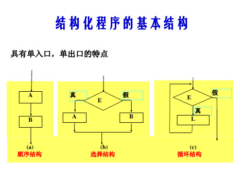 VB结构化程序的基本结构