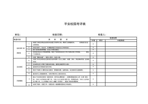 平安校园考评表