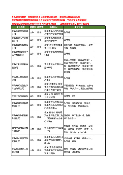 新版山东省青岛母料工商企业公司商家名录名单联系方式大全148家