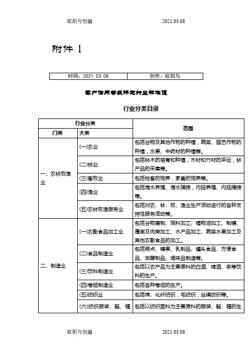 行业标准值(3.16)之欧阳与创编