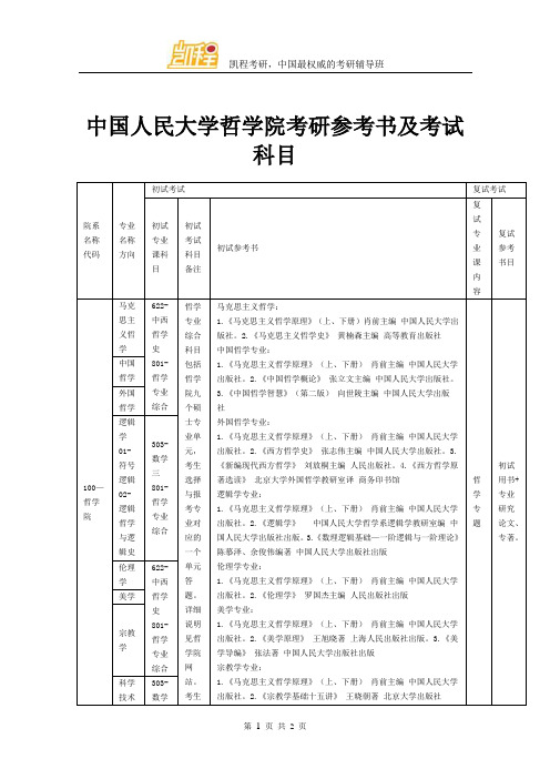 中国人民大学哲学院考研参考书及考试科目