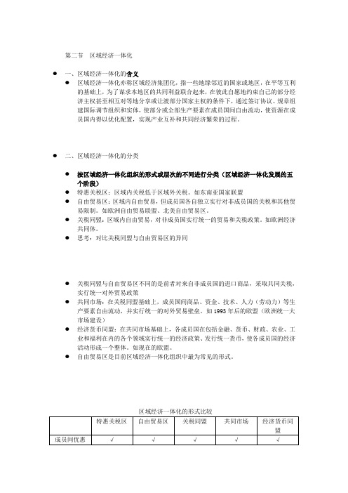 5经济全球化与区域经济一体化(2)