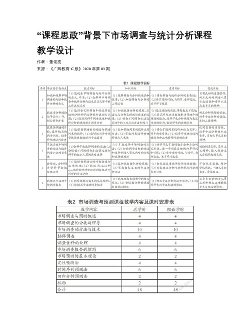 “课程思政”背景下市场调查与统计分析课程教学设计