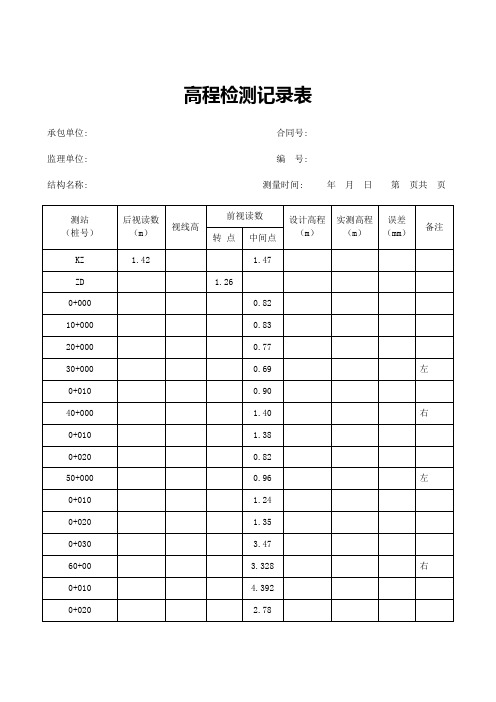 (完整版)高程检测记录表