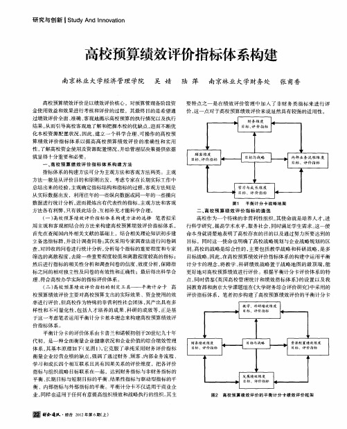 高校预算绩效评价指标体系构建