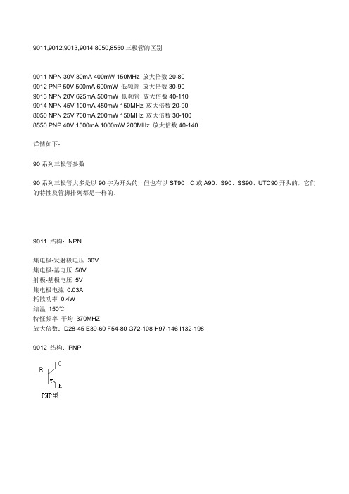 90--80--三极管参数